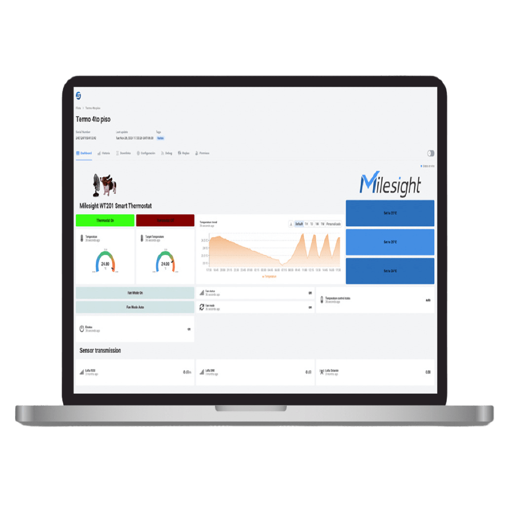 Licencia Anual de Dashboard Datacake…