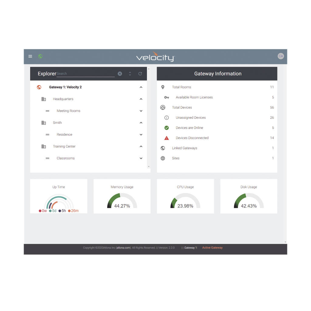 VELOCITY SOFTWARE GATEWAY FOR 20 ROOMS …