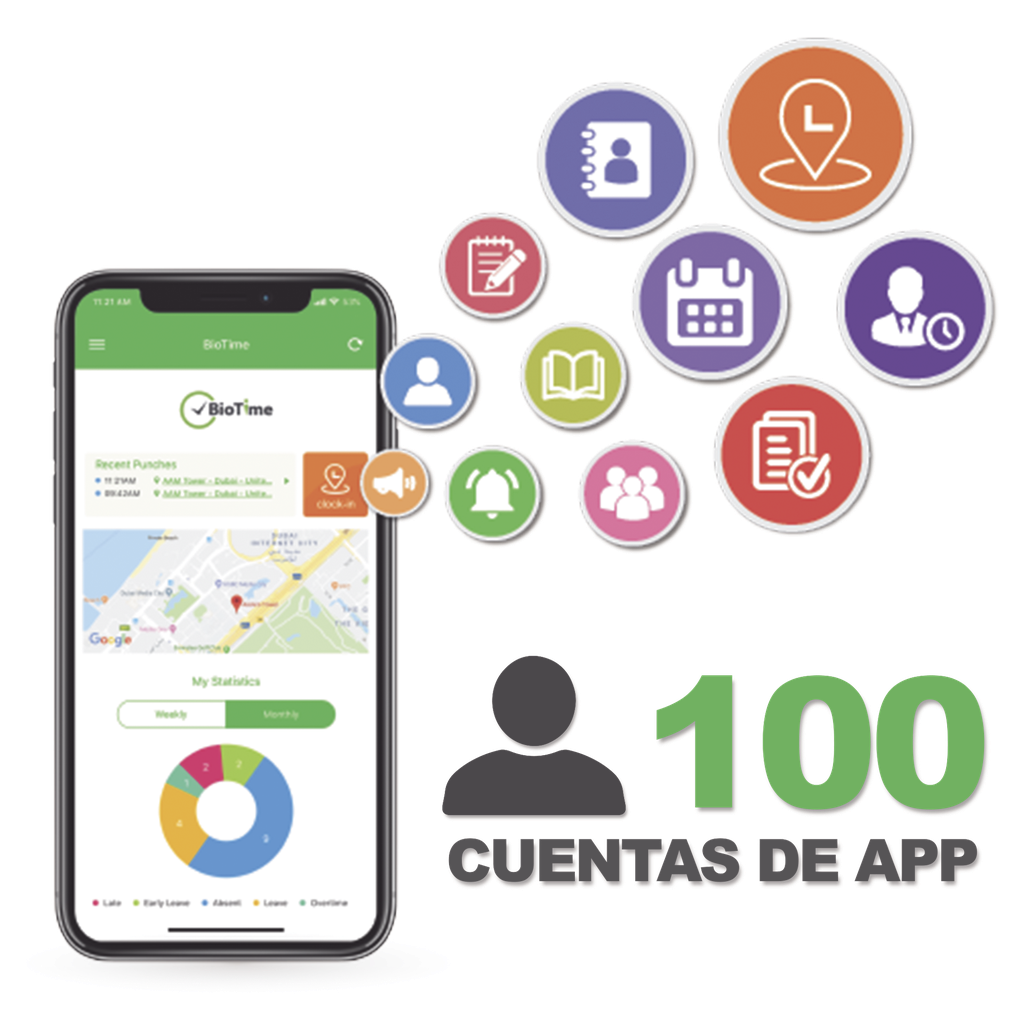 Licencia para realizar checadas de asistencia desde Smartpho…