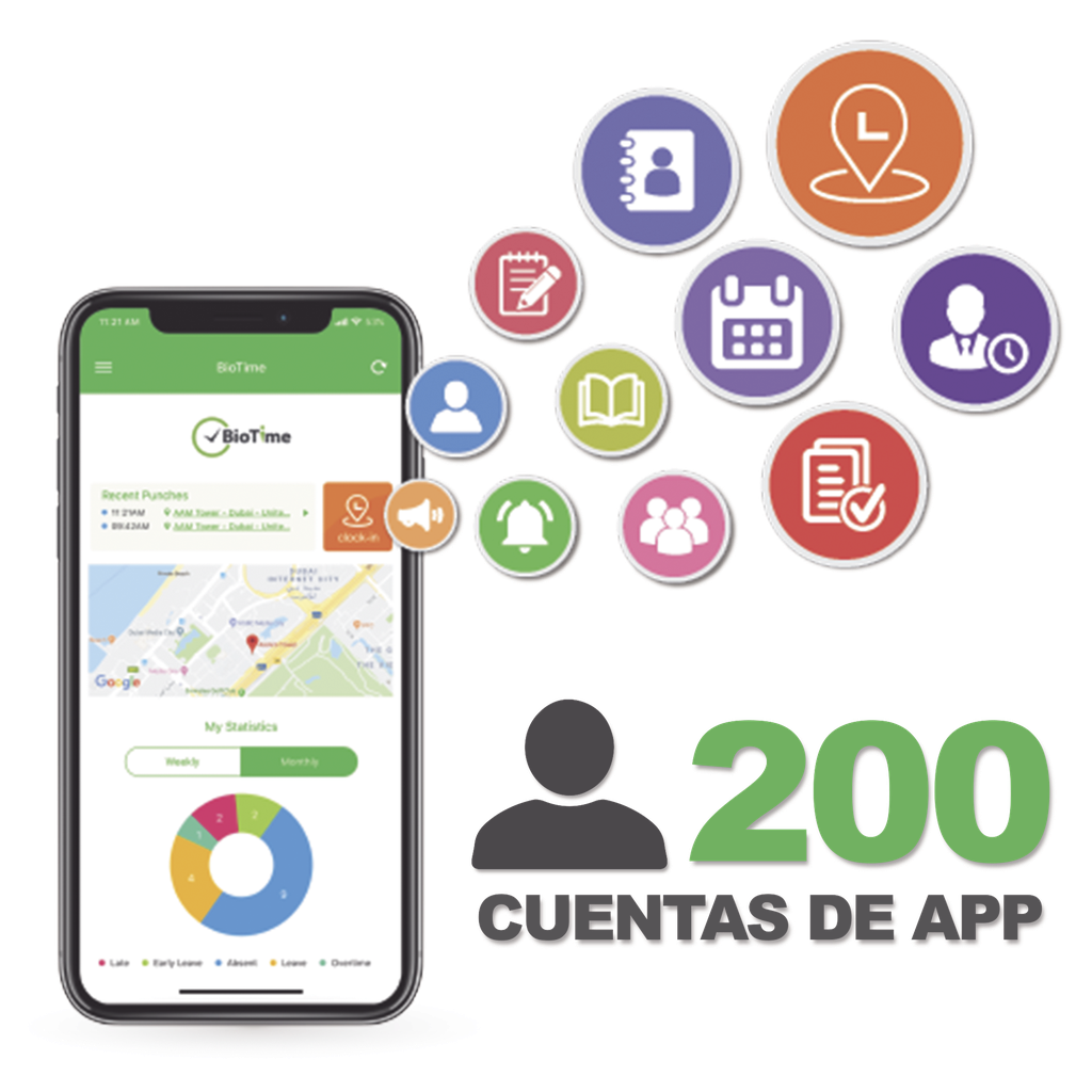 Licencia para realizar checadas de asistencia desde Smartpho…