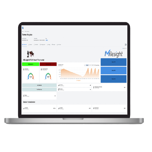 [ANUALDATACAKE] Licencia Anual de Dashboard Datacake…