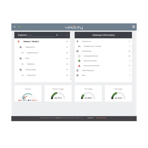 [ATVGWSW] VELOCITY SOFTWARE GATEWAY FOR 20 ROOMS …