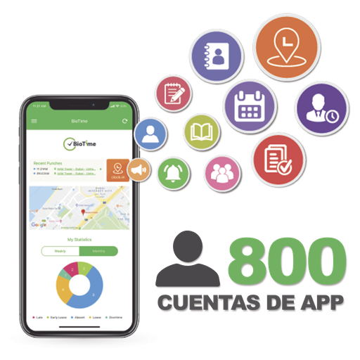 [BIOTIMEAPP800] Licencia para realizar checadas de asistencia desde Smartpho…